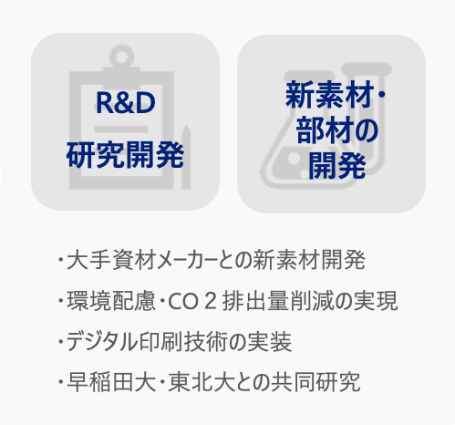 技術開発実務内容