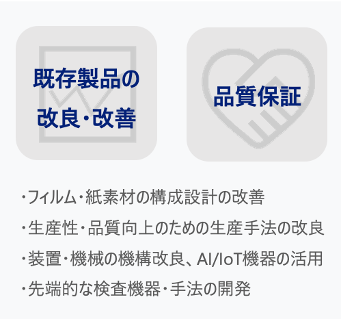 技術開発実務内容